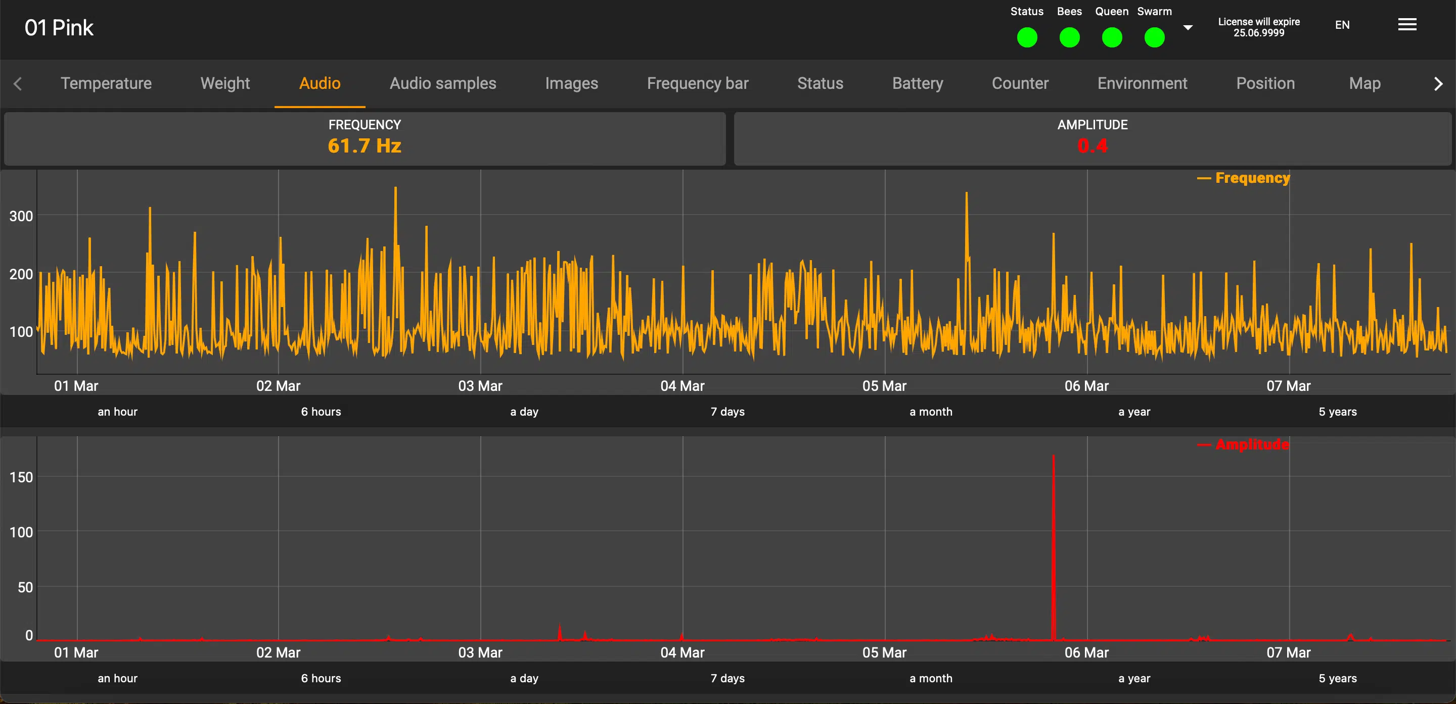 application Web – Image 4