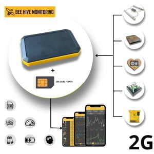 2G GSM gateway / klasik